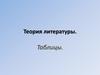 Теория литературы. Таблицы
