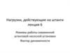 Режимы работы скважинной штанговой насосной установки. Фактор динамичности. (Лекция 6)