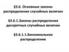Основные законы распределения случайных величин. Законы распределения дискретных случайных величин