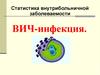 ВИЧ-инфекция. Статистика внутрибольничной заболеваемости