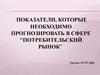 Показатели, которые необходимо прогнозировать в сфере "потребительский рынок"