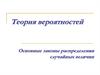 Теория вероятностей. Основные законы распределения случайных величин
