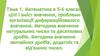 Мета вивчення предмета «Математика» в 5—6-х класах
