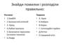 Антомія людини. Знайди помилки і розподіли правильно