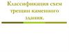 Классификация схем трещин каменного здания
