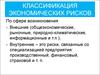 Стратегическое управление. Классификация экономических рисков