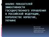 Анализ показателей эффективности государственного управления в Российской Федерации, Королевстве Норвегия, Украине