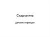 Скарлатина. Детские инфекции