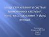 Місце страхування в системі економічних категорій. Поняття страхування та його функції