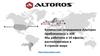 Компания Altoros. Разработка продуктов для технологических компаний-производителей программного обеспечения и стартапов
