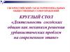 Деятельность соседских общин, как механизм решения урбанистических проблем на современном этапе»