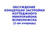 Обсуждение концепции застройки коттеджного микрорайона Всеволожска ( 1-ая очередь)