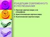 Концепции современного естествознания. Научная картина мира и ее специфика