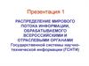 Распределение мирового потока информации, обрабатываемого всероссийскими и отраслевыми органами (ГСНТИ)