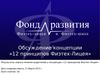 Опрос «12 принципов Физтех-Лицея», итоги