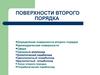Поверхности второго порядка