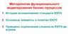 Методология функционального моделирования бизнес-процессов