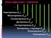 Классификация терпенов