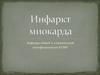 Патогенез инфаркта миокарда