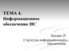 Информационное обеспечение ИС. Структура информационного обеспечения. (Тема 4. Лекция 15)