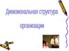 Дивизиональная структура организации