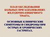 Клинические симптомы и синдромы при острых и хронических гастритах