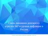 Связь динамики денежного агрегата М2 и уровня инфляции в России