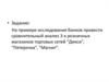 Выявление проблем в области клиентоориентированности