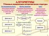 Алгоритмы. 3 базовые управляющие алгоритмические структуры