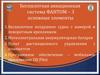 Беспилотная авиационная система "Фантом". Три основных элемента