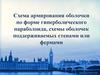 Схема армирования оболочки по форме гиперболического параболоида, схемы оболочек, поддерживаемых стенами или фермами