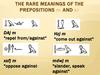 The rare meanings of the prepositions m and xr