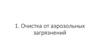 Очистка от аэрозольных загрязнений