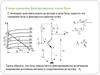 Схема смещения фиксированным током базы. (Лекция 7)