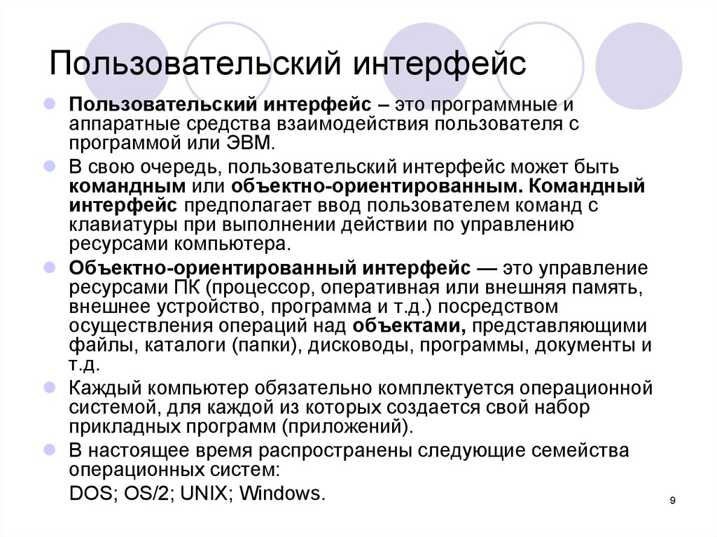 Конспект по информатике пользовательский интерфейс