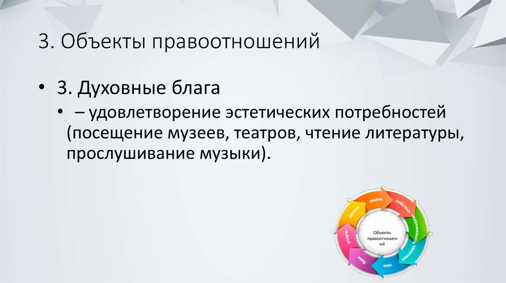 Какие блага удовлетворяют духовные потребности. Духовные блага примеры. Материальные и духовные блага. Экономические и духовные блага. Материальные и духовные блага примеры.