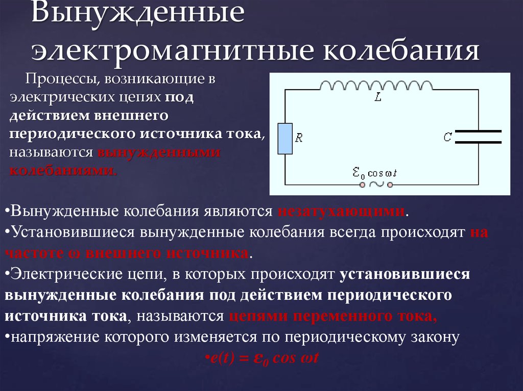 Свободные электромагнитные колебания в колебательном контуре