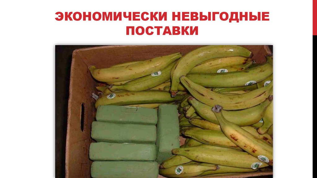 Экономически невыгодные поставки