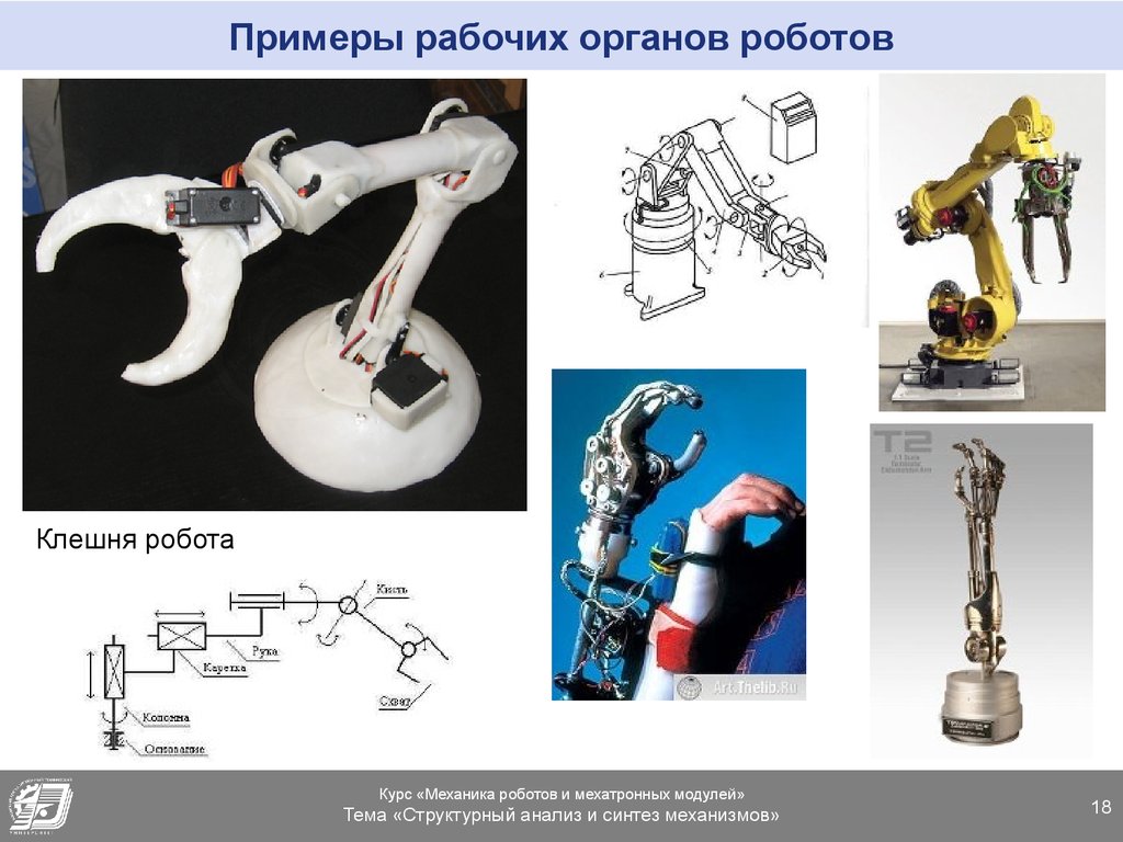 Синтез механизмов. Рабочий орган робота. Примеры роботов. Анализ робота. Примеры рабочих органов.