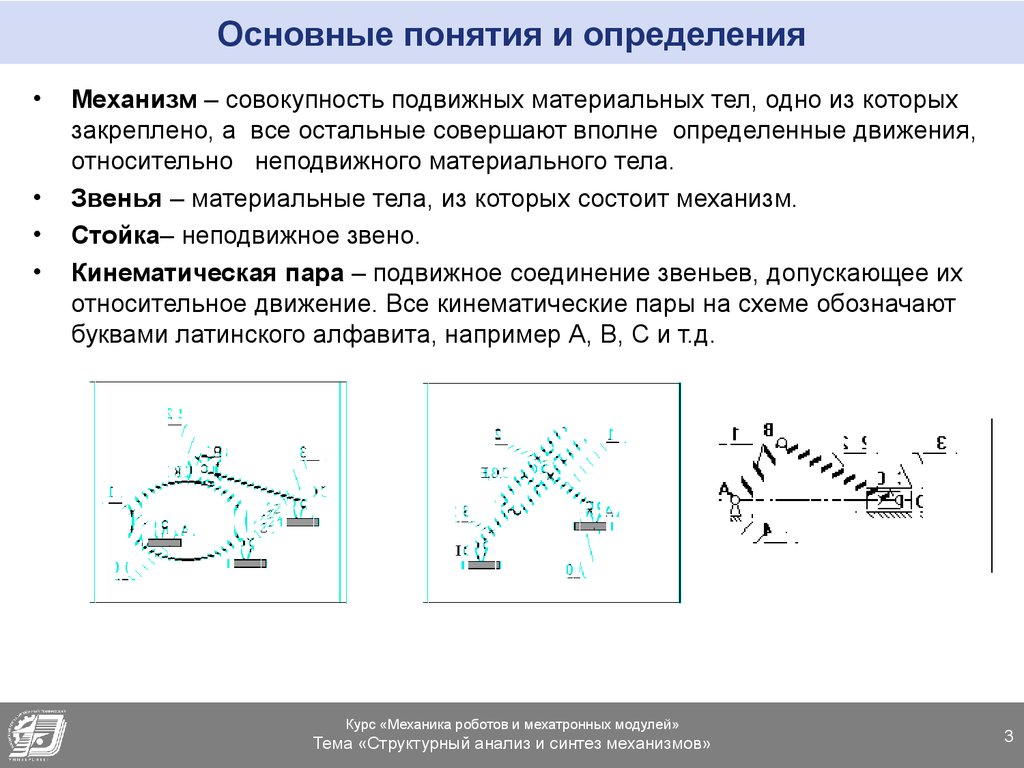 Структурный анализ и синтез механизмов - презентация онлайн