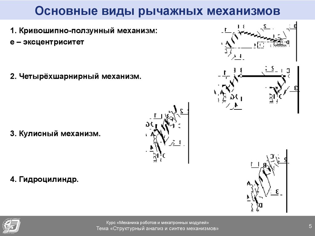 Курсовая работа по теме Синтез, структурный и кинематический анализ кривошипно-кулисного механизма поперечно-строгального станка