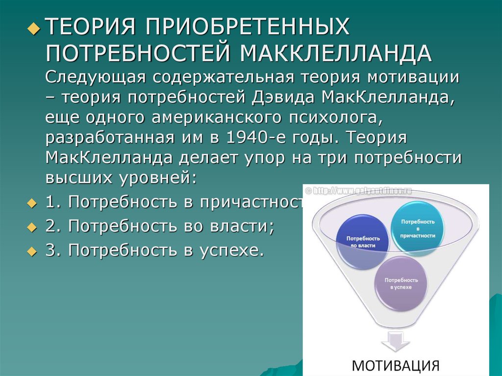 Д макклелланд мотивация. Теория приобретенных потребностей МАККЛЕЛЛАНДА. Теория приобретенных потребностей д. МАККЛЕЛЛАНДА. Теория мотивации Мак Клелланд. Теория мотивации Дэвида МАККЛЕЛЛАНДА.