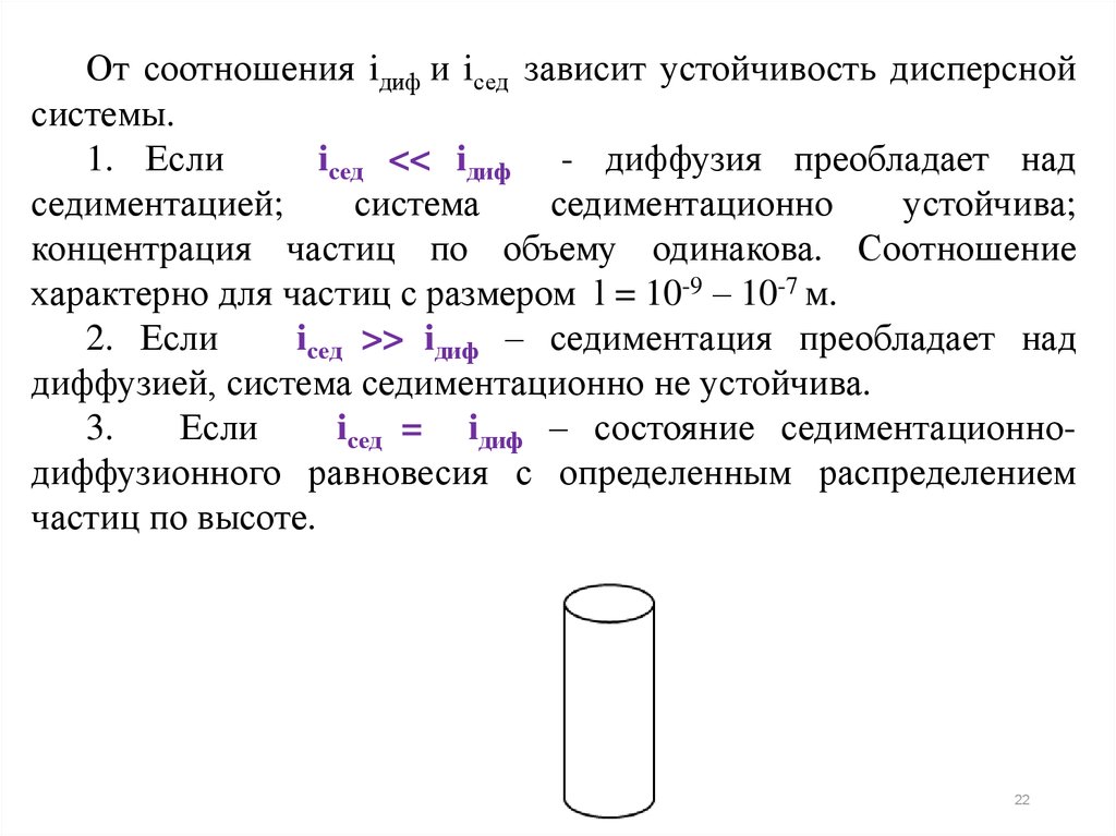 Электрические свойства дисперсных систем презентация