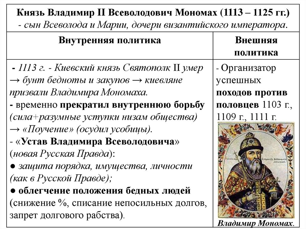 Политика первых князей древнерусского государства