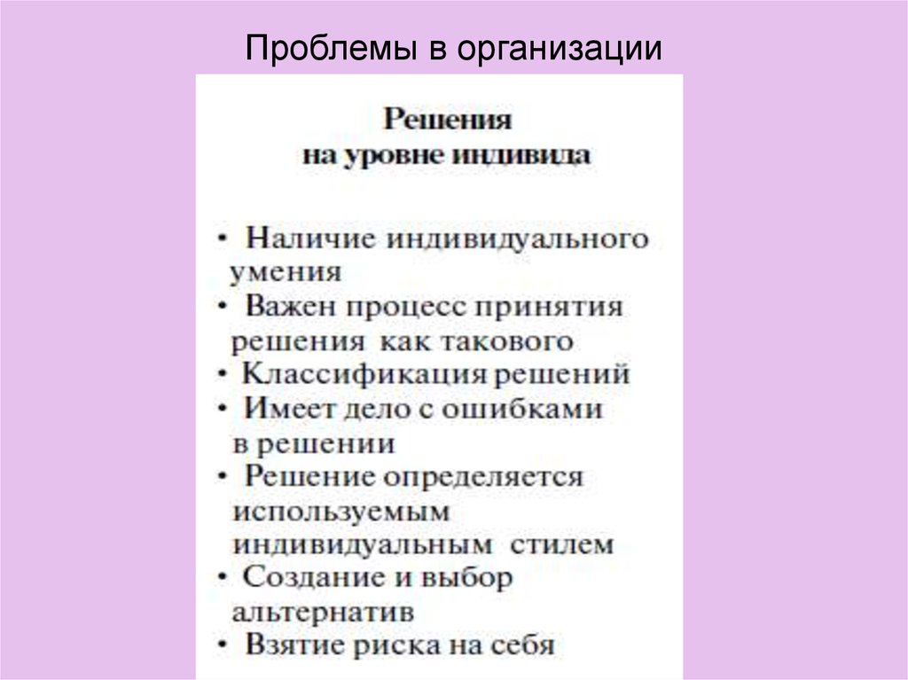 Проблемы в организации