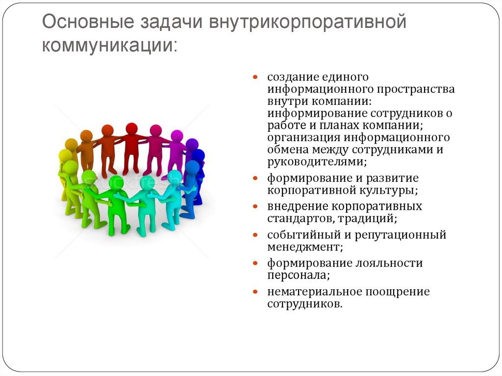 Результат проектов внутрикорпоративного развития выражается в создании