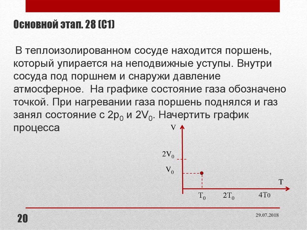 В некотором сосуде находилась