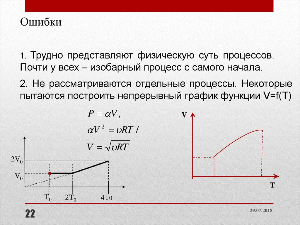 Функция ошибок. Изобарический процесс задачи. Задачи на изобарный процесс с решением. Изобарный формула для задач. Изобарный процесс графики задачи.