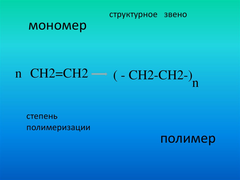 Структурное звено. Полимеры и мономеры. Структурное звено мономера. Полимер структурное звено степень полимеризации. Структурное звено полимера.