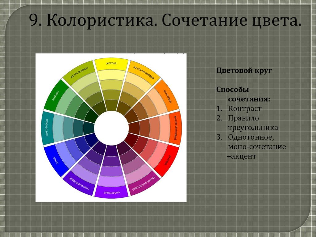 Колористика для начинающих